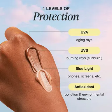 SPF, PA index the higher the better?
