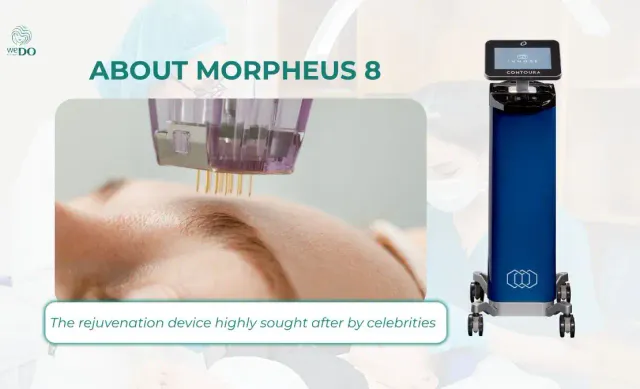 About Morpheus8 – The Rejuvenation Device Highly Sought After by Celebrities