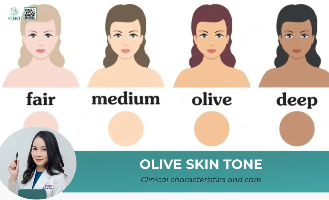 Understanding olive skin tone: Clinical characteristics and care
